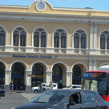 Giovannixxlll Catania